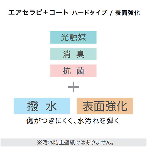 プラス機能商品