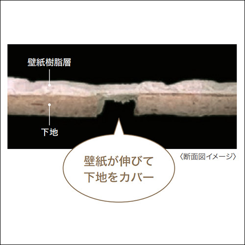 壁紙が伸びて下地をカバー