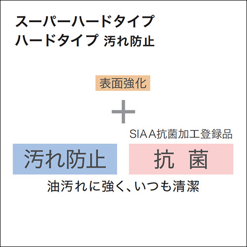 プラス機能商品
