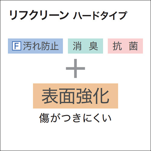 プラス機能商品
