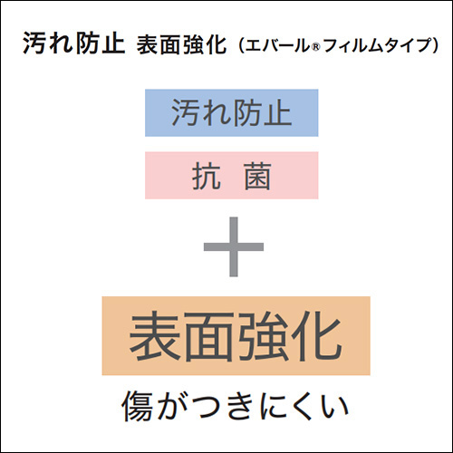 プラス機能商品