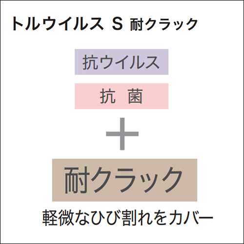 プラス機能商品