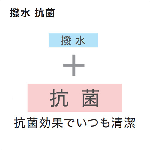 プラス機能商品