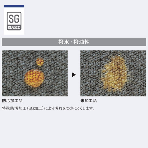 防汚加工標準仕様