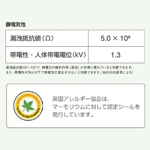 ハウスダスト除去