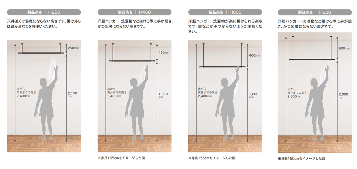 高さの目安