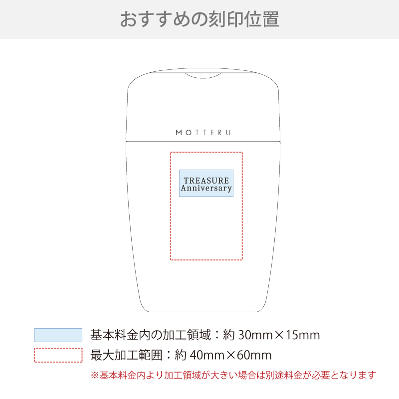 名入れの刻印範囲 ノベルティ 記念品 タンブラー コーヒーグッズ