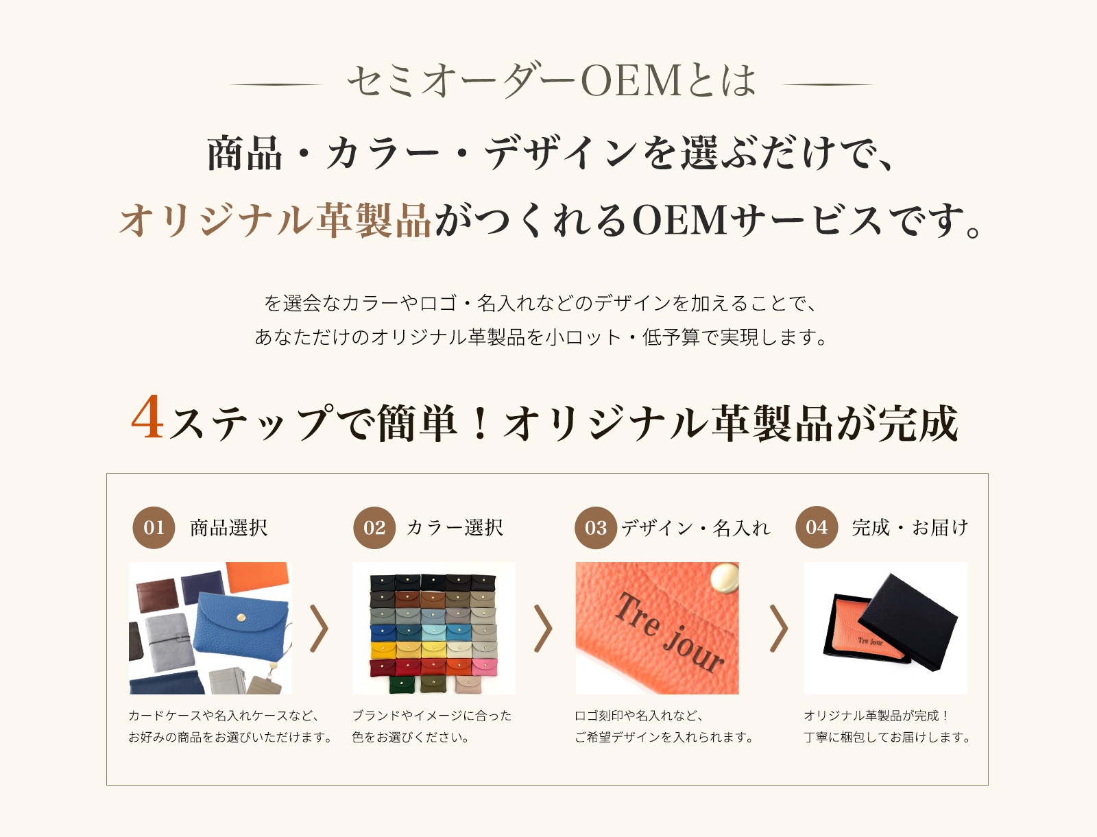 セミオーダーOEMとは