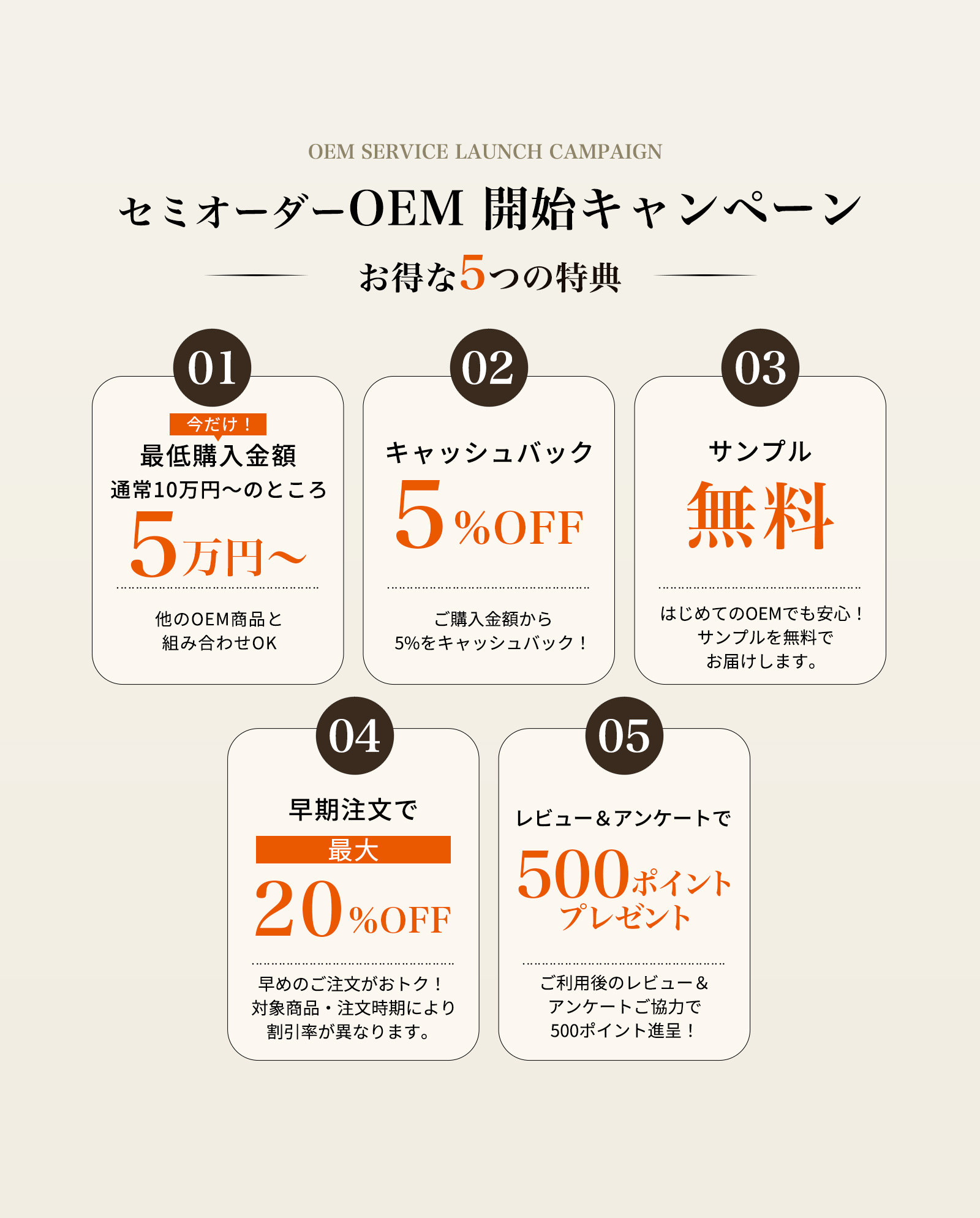 OEMセミオーダー開始キャンペーン！お得な五つの特典とは