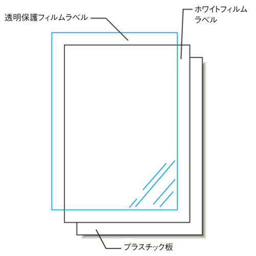エーワン　３２０４０　手作りサインプレート