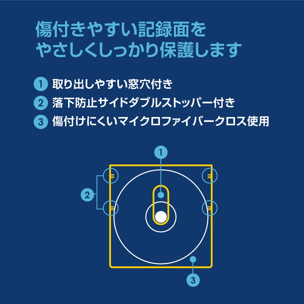 Ｂｌｕ－ｒａｙ対応不織布ケース 片面収納 １１０枚／ブラック