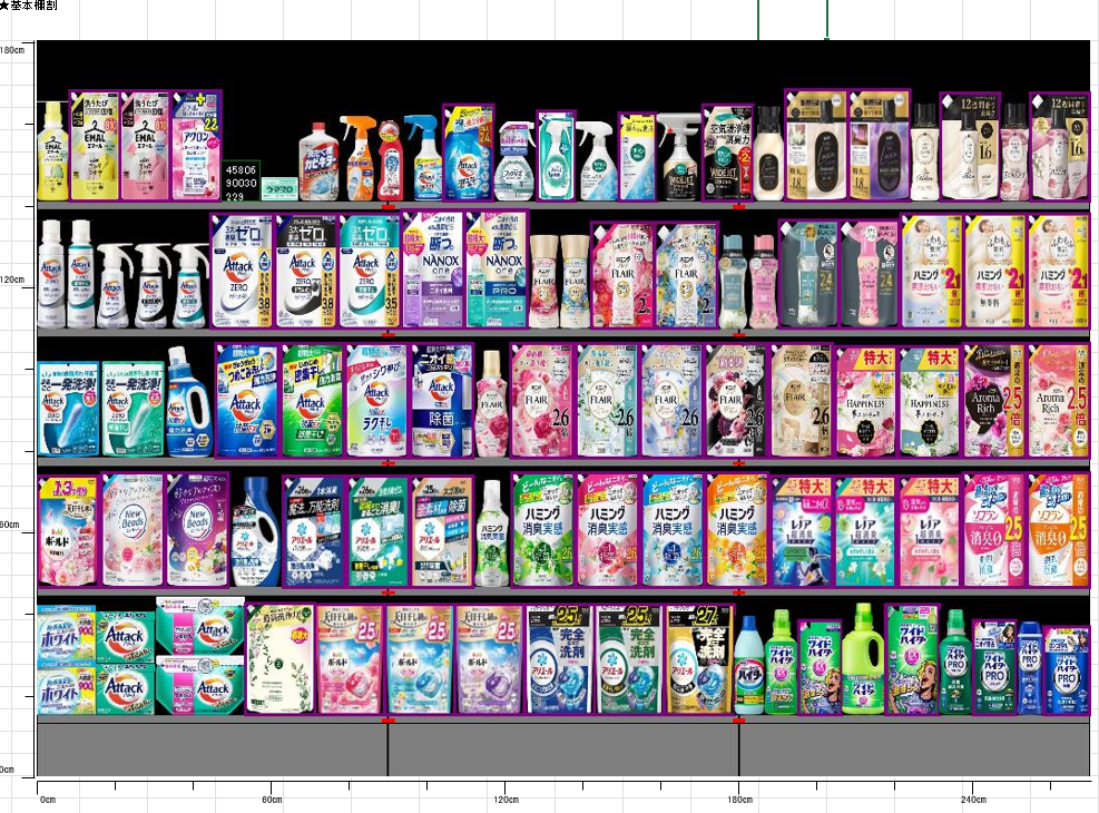 弊社基本棚割パターン（衣類・仕上げ材売場）