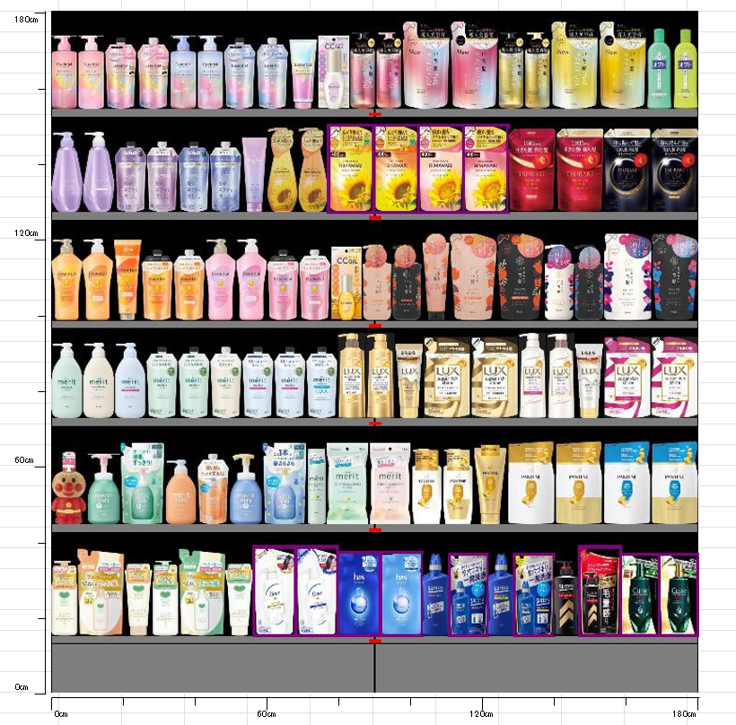 弊社基本棚割パターン（ヘアケア売場）