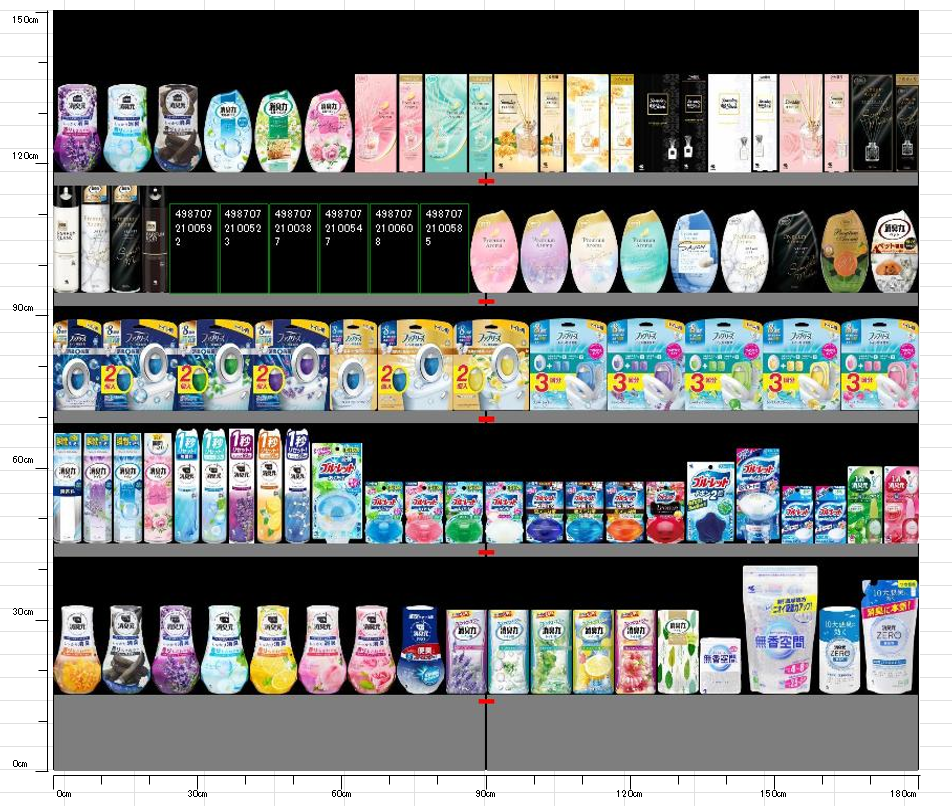 弊社基本棚割パターン（芳香・消臭・防汚売場）