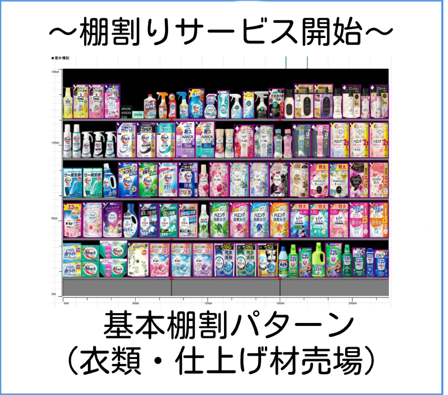 弊社基本棚割パターン（衣類・仕上げ材売場）