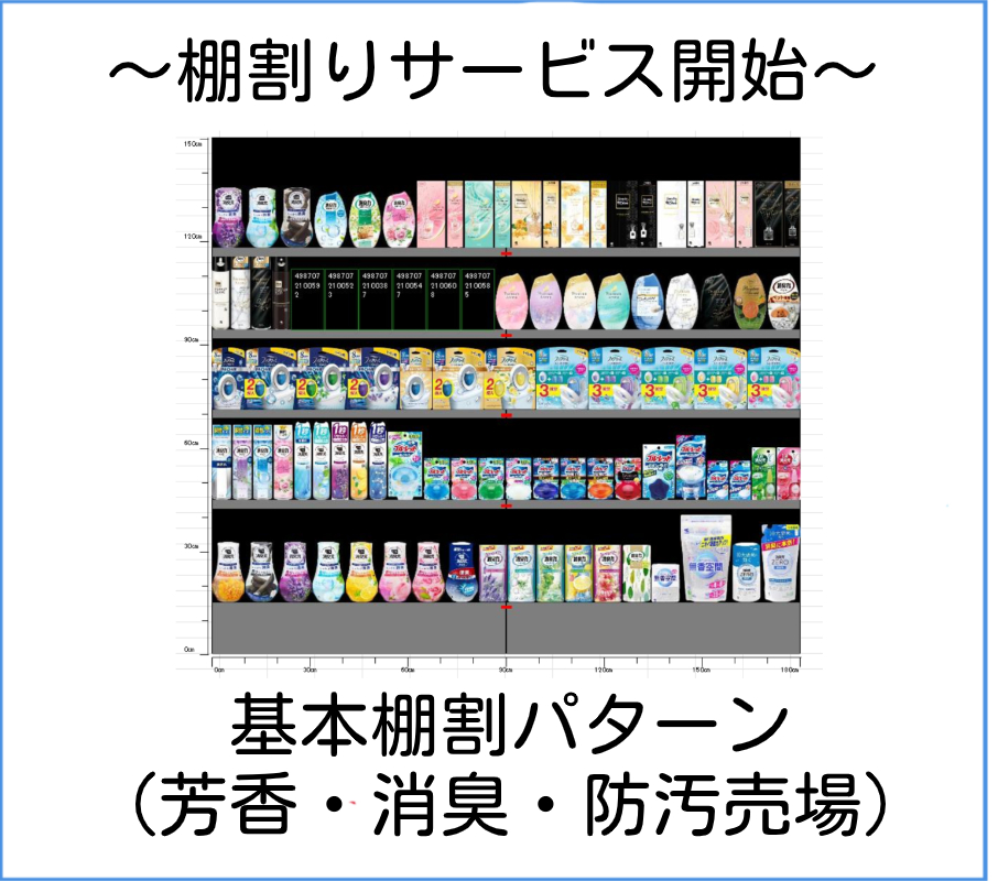 弊社基本棚割パターン（芳香・消臭・防汚売場）