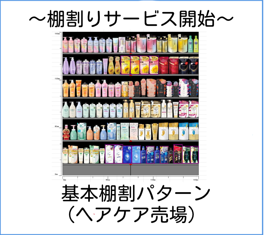 弊社基本棚割パターン（ヘアケア売場）