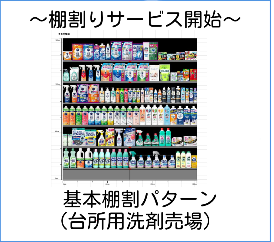 弊社基本棚割パターン（台所用洗剤売場）