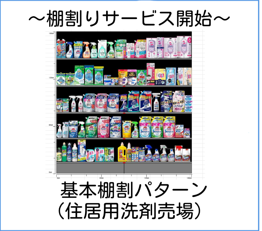 弊社基本棚割パターン（住居用洗剤売場）