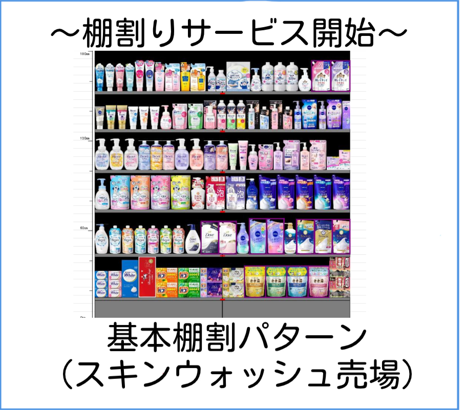弊社基本棚割パターン（スキンウォッシュ売場）