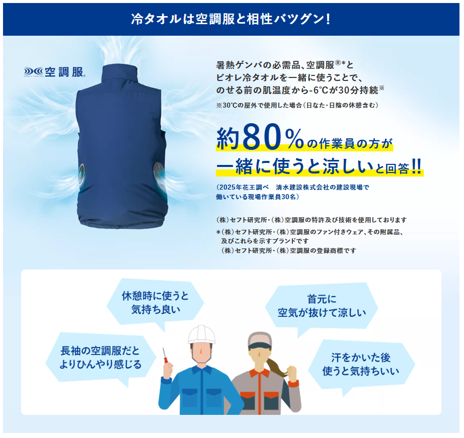 熱中対策品特集