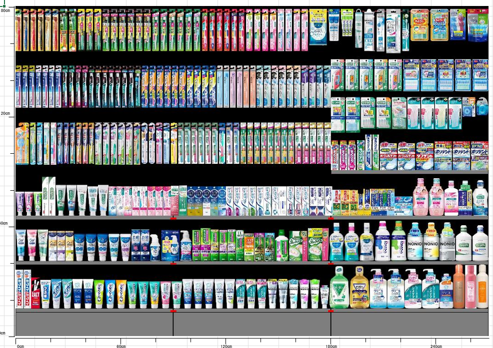 弊社基本棚割パターン（オーラル売場）