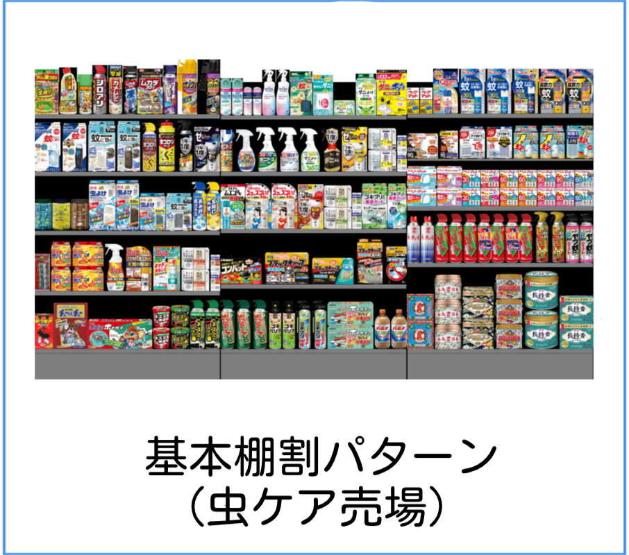 弊社基本棚割パターン（虫ケア売場）