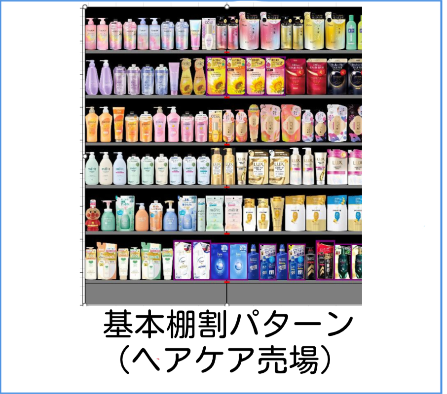 弊社基本棚割パターン（ヘアケア売場）