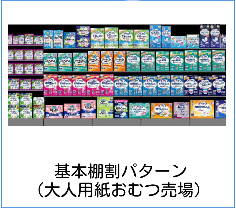 弊社基本棚割パターン（大人用紙オムツ売場）