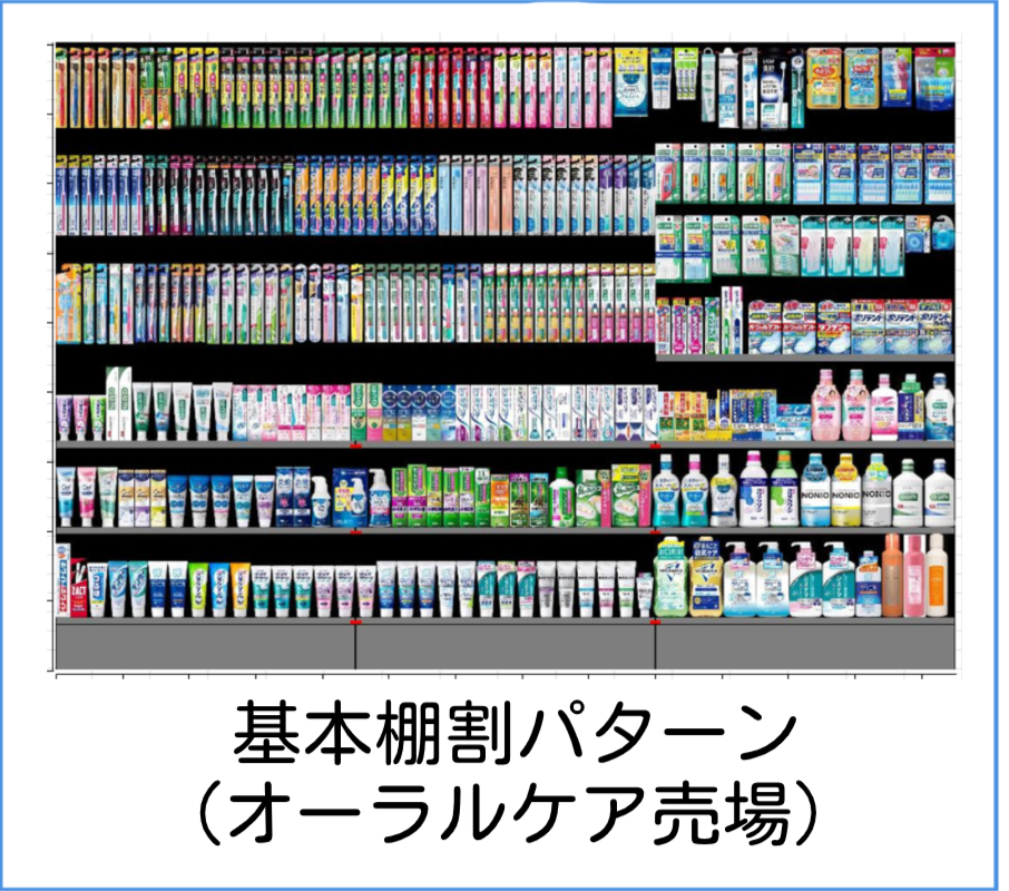 弊社基本棚割パターン（オーラル売場）