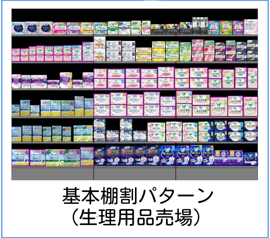 弊社基本棚割パターン（生理用品売場）