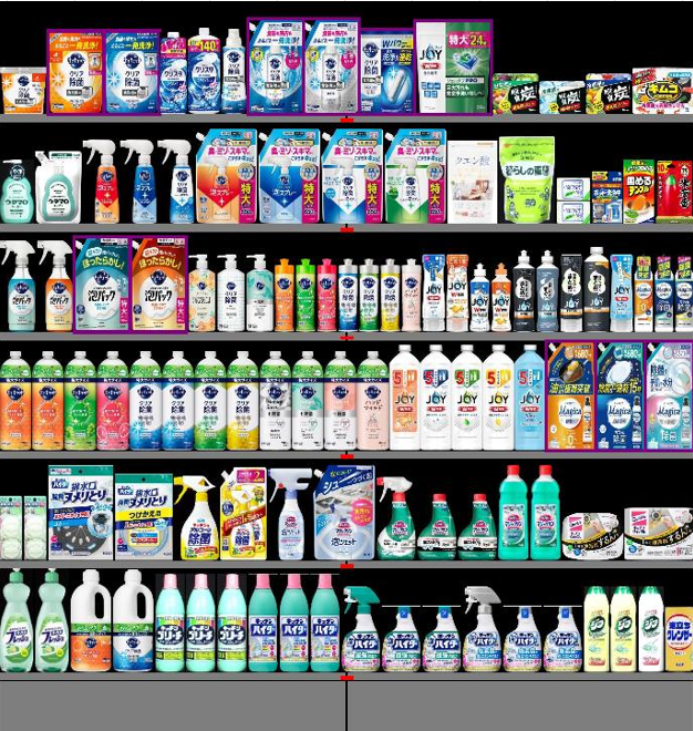 弊社基本棚割パターン（台所用洗剤売場）