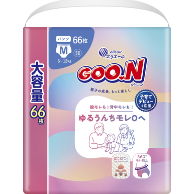 グーンゆるうんちモレ０へパンツＭ　６６枚