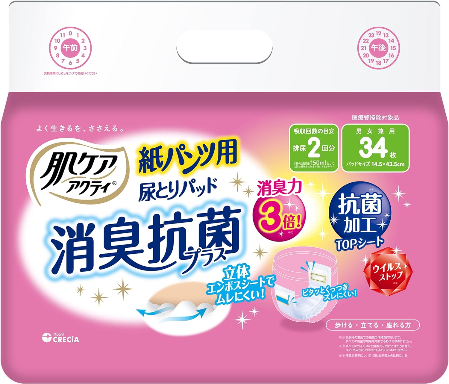 肌ケアアクティ紙パンツ用尿とりパッド　３４枚