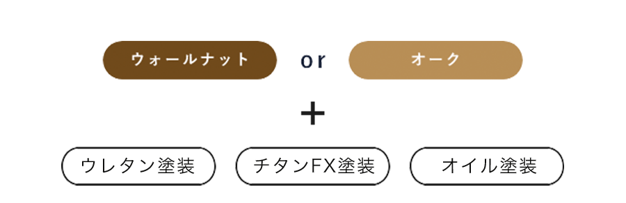 木材サンプル7日間レンタル受付中!