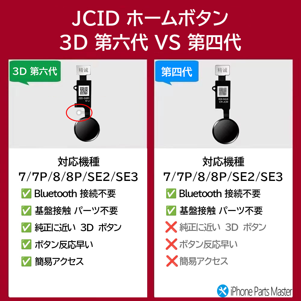 Apple iPhone SE2 RED ホームボタンジャンク バッテリー89% iPhoneSE2 ホームボタン故障品 - メルカリ