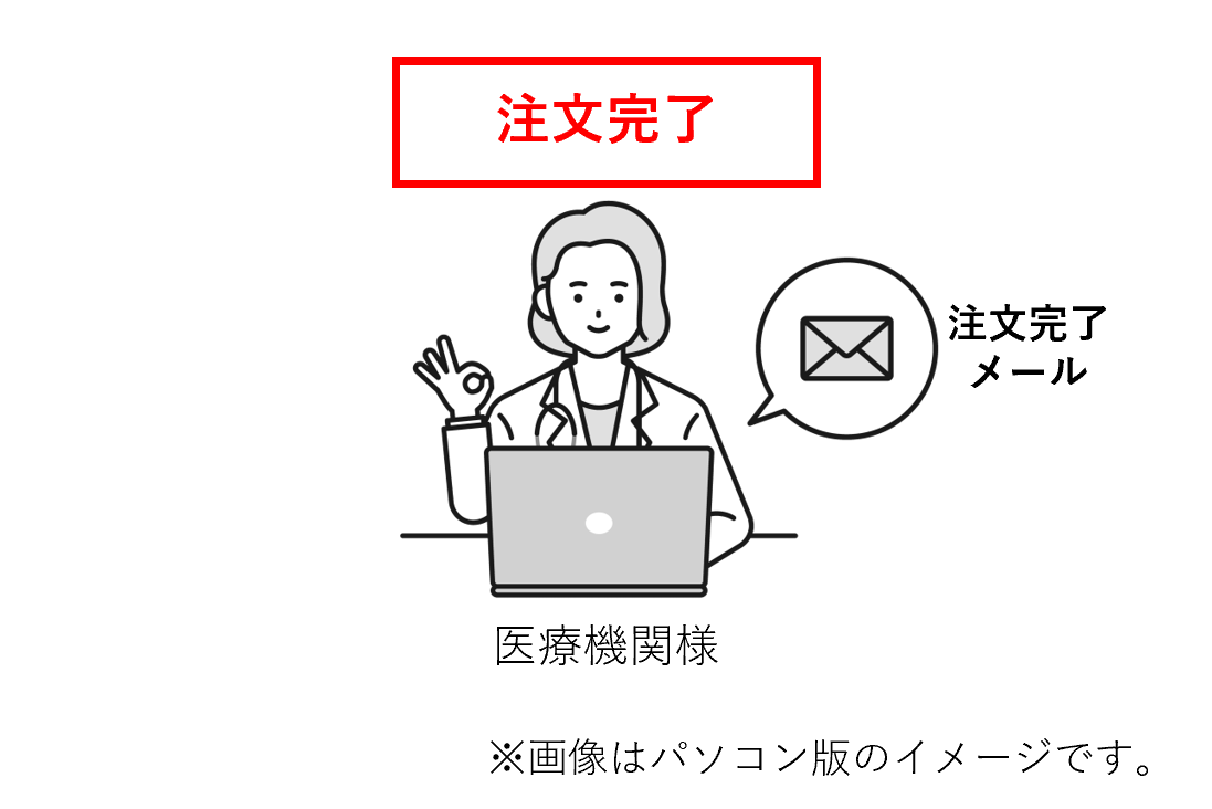 注文完了のイメージ