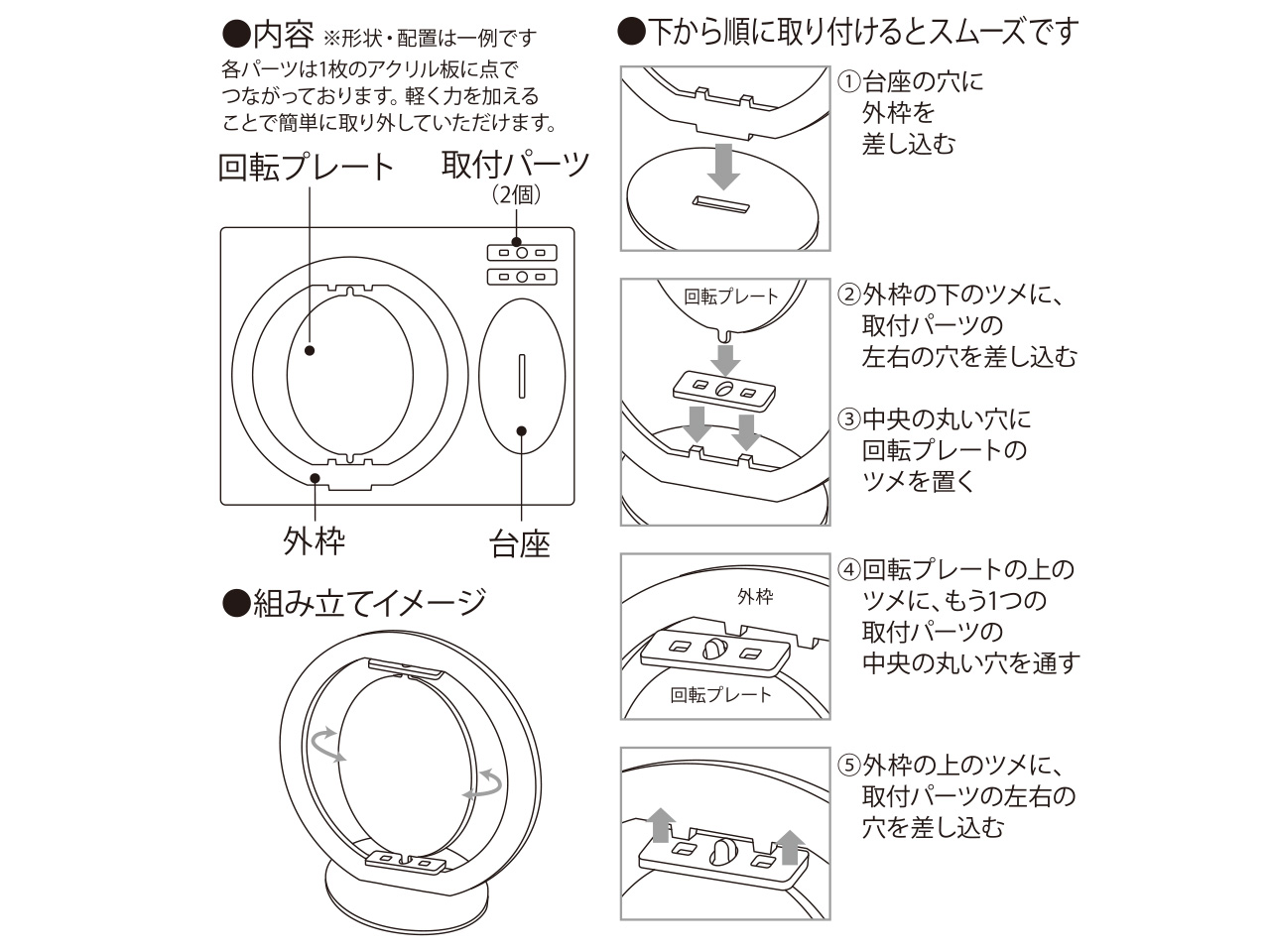 組み立て方
