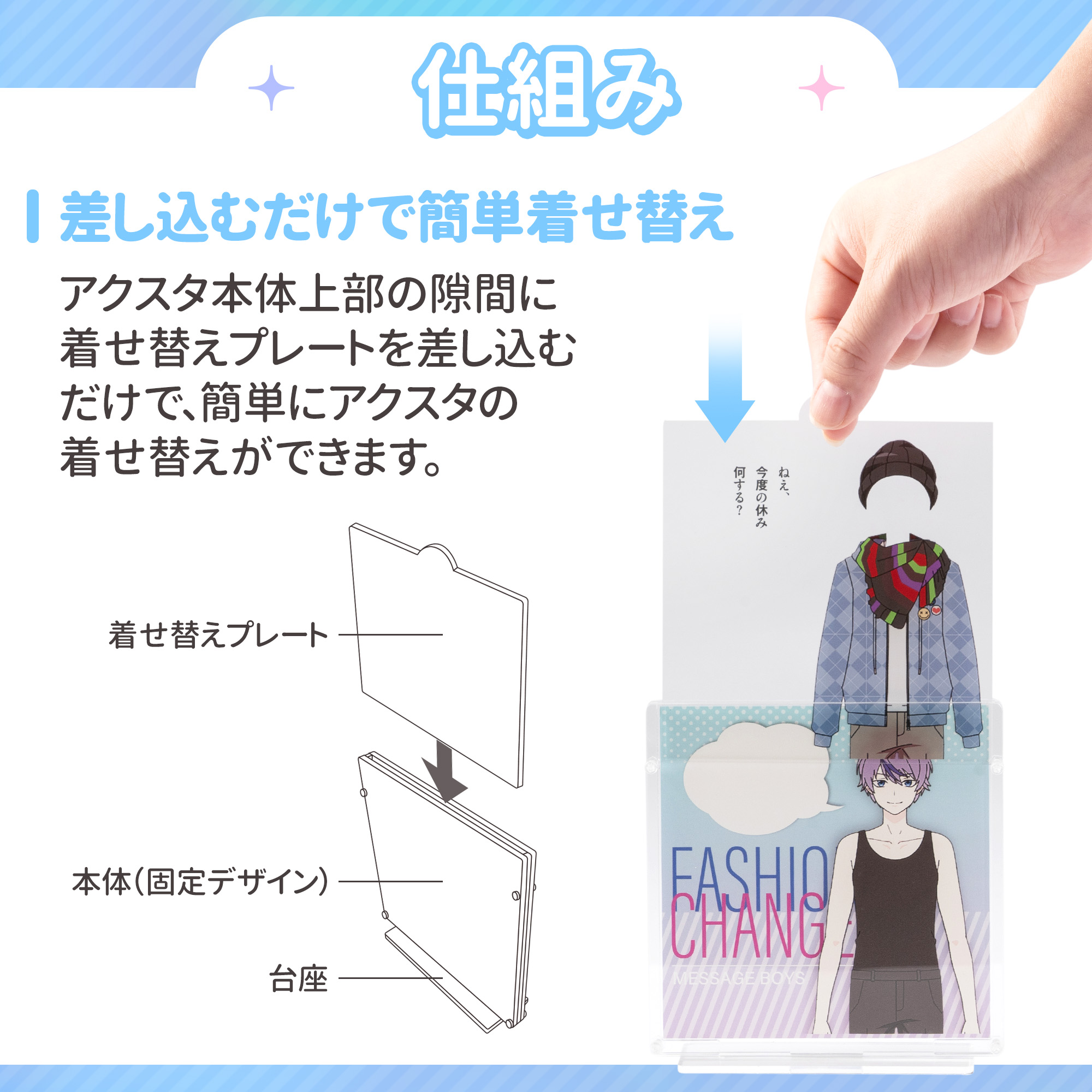 回転アクスタの特長