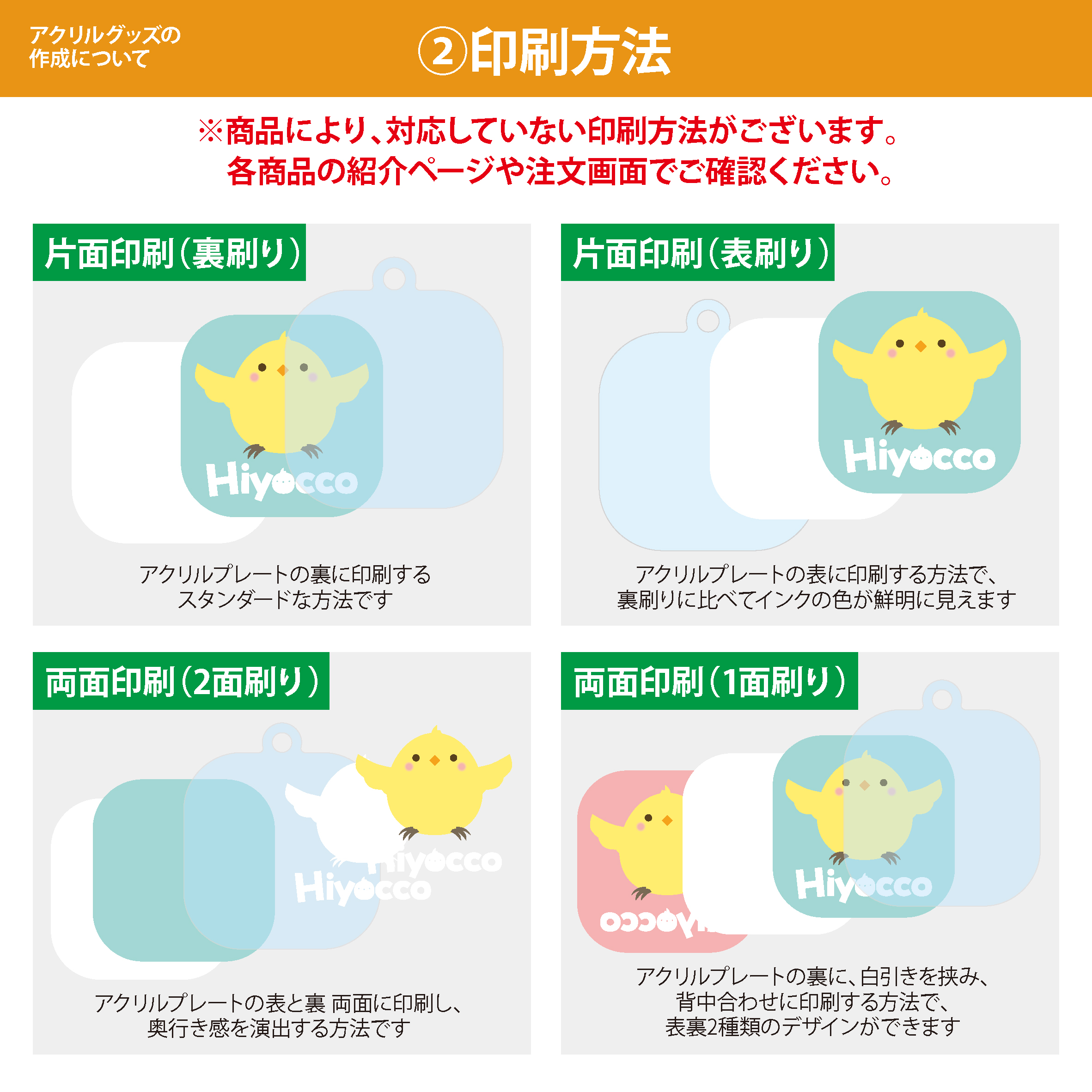 ステップ2