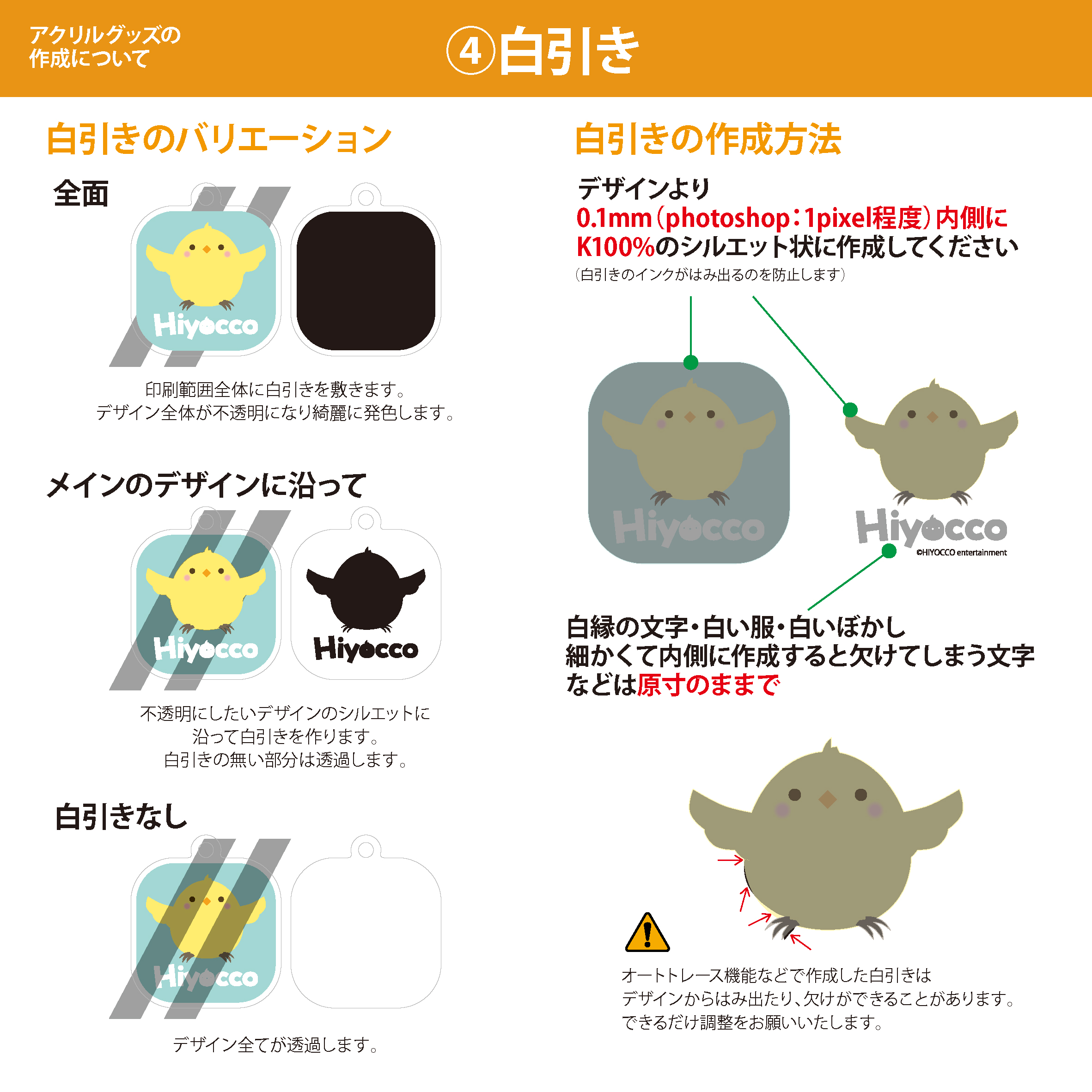ステップ4