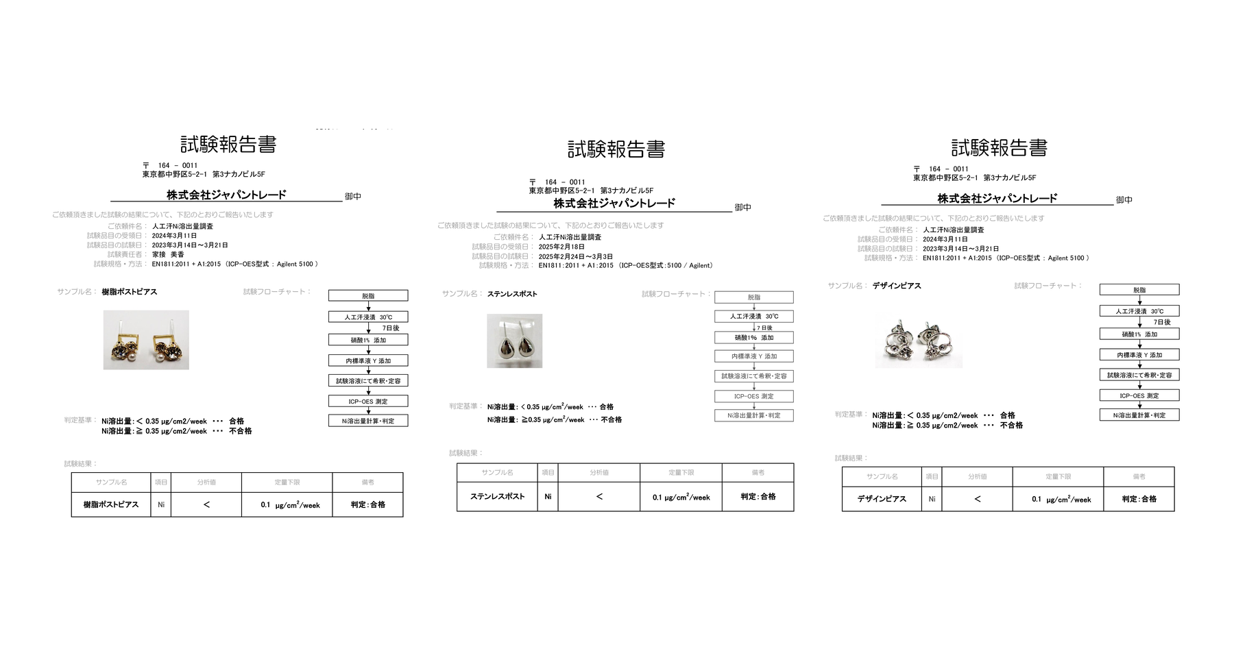 EN1811試験報告書