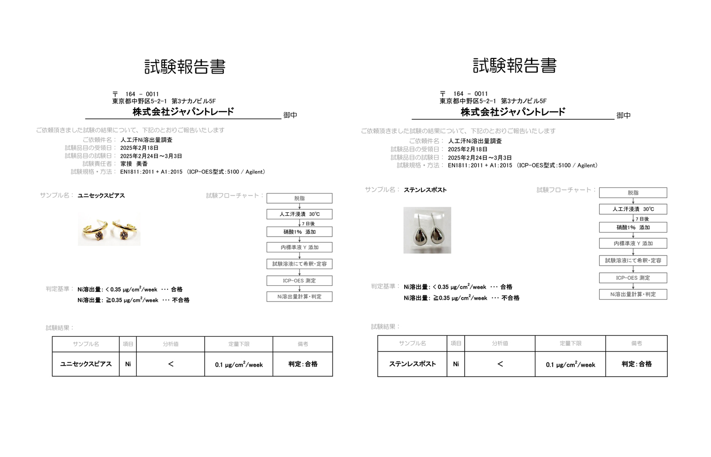 EN1811試験報告書
