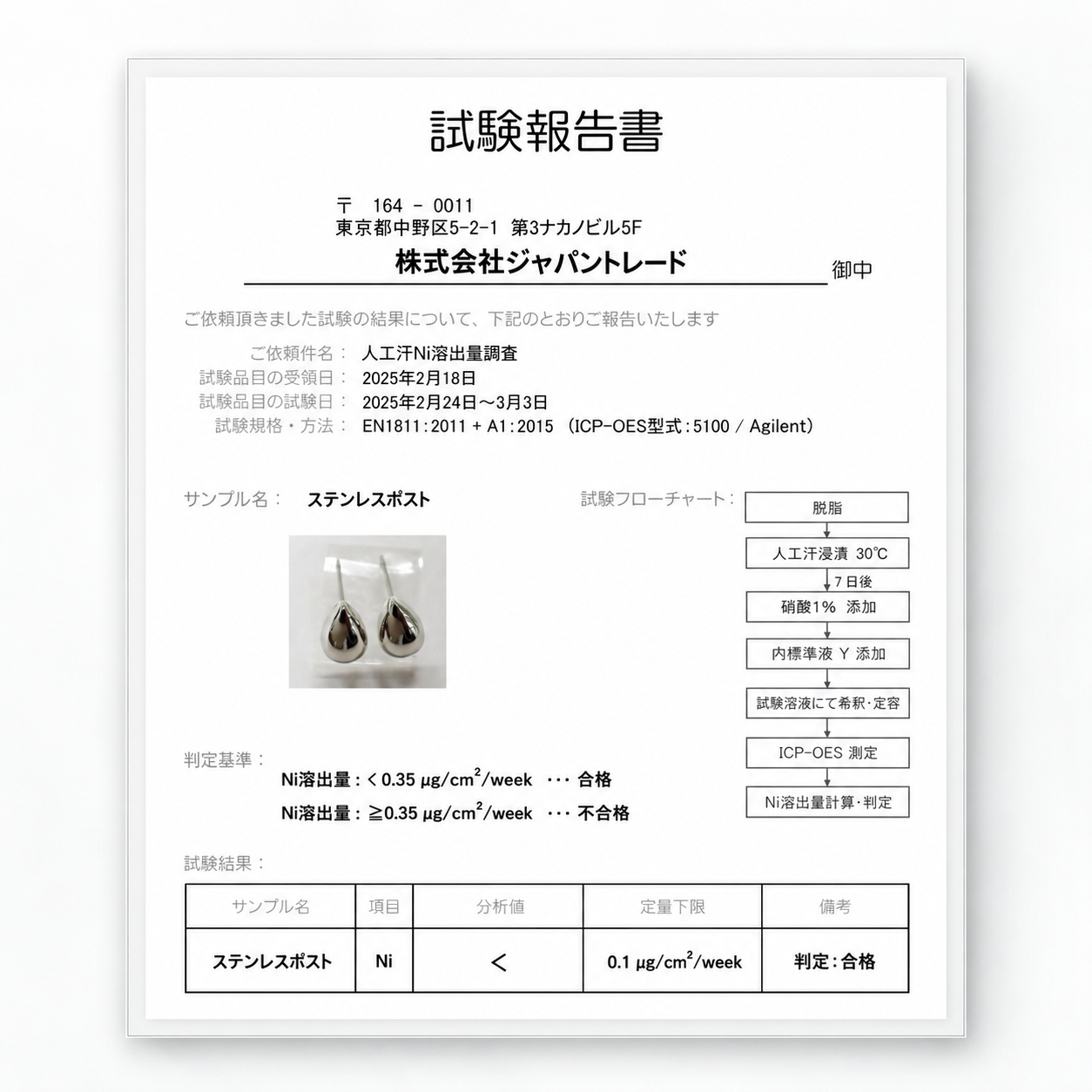 EN1811ニッケル溶出試験報告書