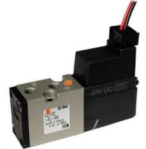 3ポートソレノイドバルブ