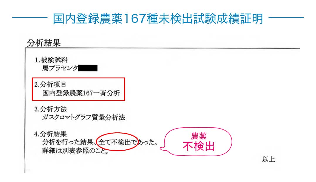 農薬試験