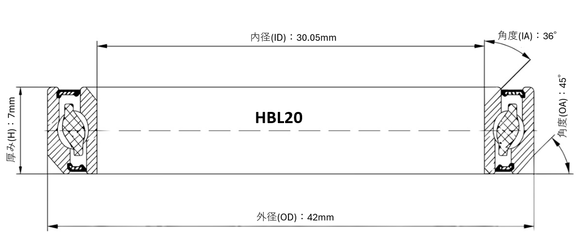 ヘッドベアリング HBL20