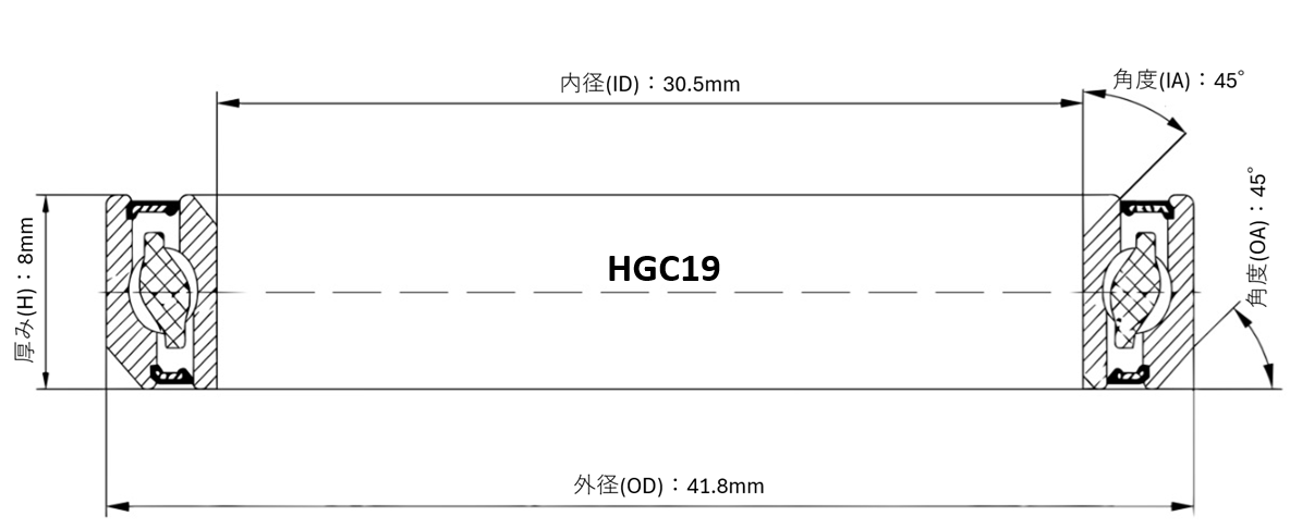 ヘッドベアリング HGC19