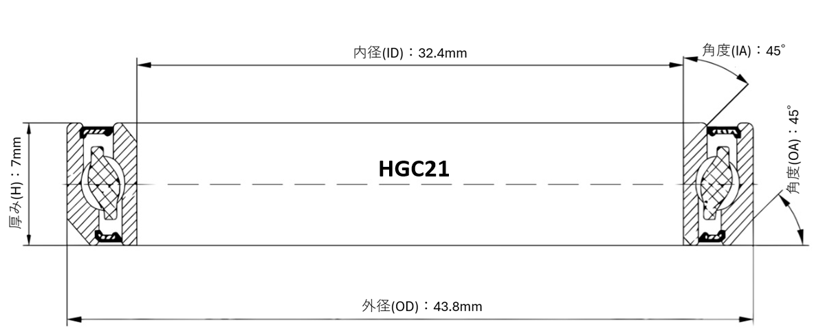 ヘッドベアリング HGC21