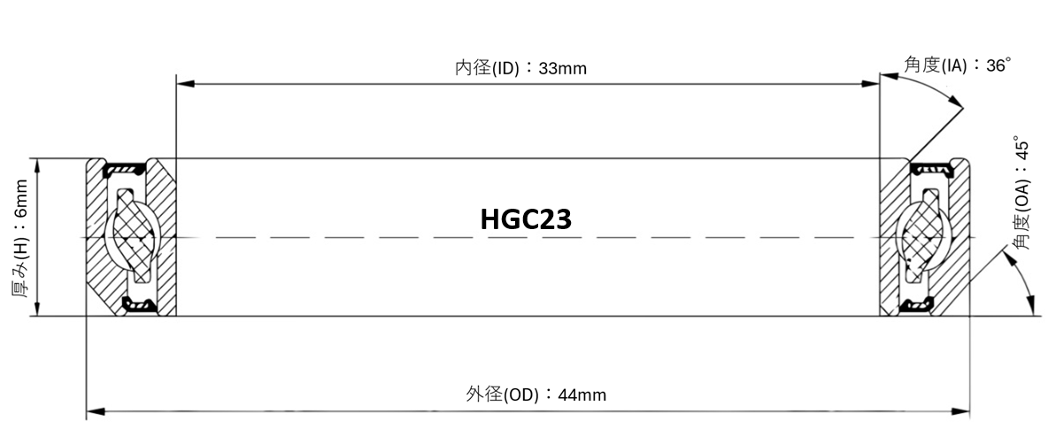 ヘッドベアリング HGC23